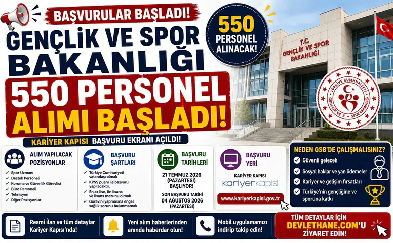 Gençlik ve Spor Bakanlığı 550 Personel Alımı Başladı! Kariyer Kapısı Başvuru Ekranı Açıldı