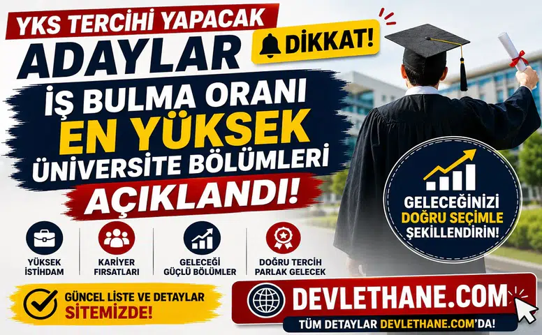 YKS Tercihi Yapacak Adaylar Dikkat! İş Bulma Oranı En Yüksek Üniversite Bölümleri Açıklandı