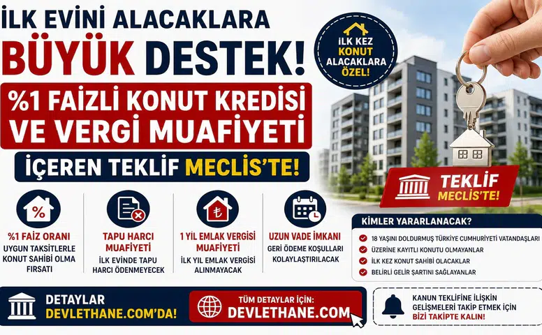 İlk Evini Alacaklara Büyük Destek! %1 Faizli Konut Kredisi ve Vergi Muafiyeti İçeren Teklif Meclis'te