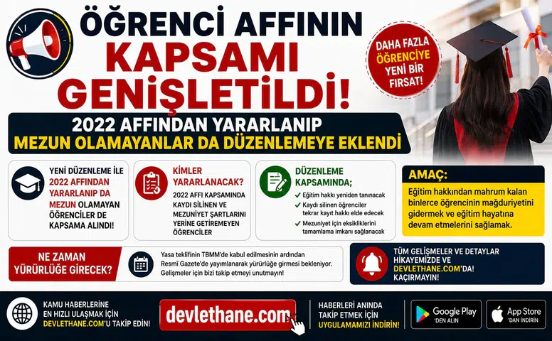 Öğrenci Affının Kapsamı Genişletildi! 2022 Affından Yararlanıp Mezun Olamayanlar da Düzenlemeye Eklendi