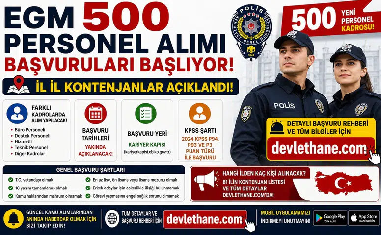 EGM 500 Personel Alımı Başvuruları Başlıyor! İl İl Kontenjanlar ve Kariyer Kapısı Başvuru Rehberi