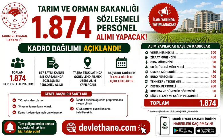 Tarım ve Orman Bakanlığı 1.874 Sözleşmeli Personel Alımı Yapacak! Kadro Dağılımı Açıklandı