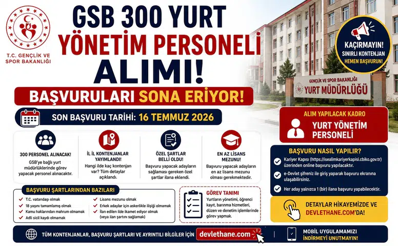 GSB 300 Yurt Yönetim Personeli Alımı Başvuruları Sona Eriyor! İl İl Kontenjanlar ve Özel Şartlar
