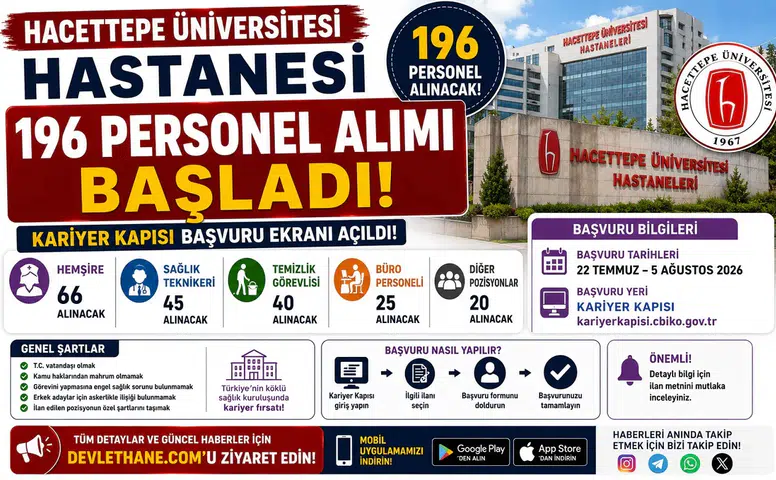 Hacettepe Üniversitesi Hastanesi 196 Personel Alımı Başladı! Kariyer Kapısı Başvuru Ekranı Açıldı