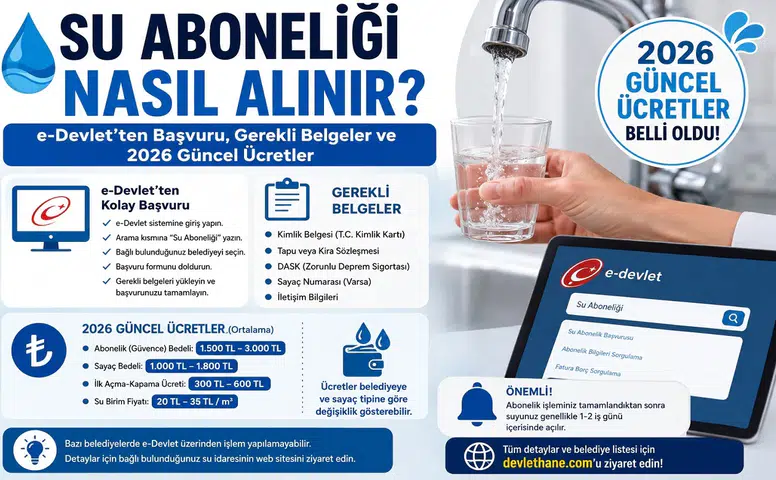 Su Aboneliği Nasıl Alınır? e-Devlet'ten Başvuru, Gerekli Belgeler ve 2026 Güncel Ücretler