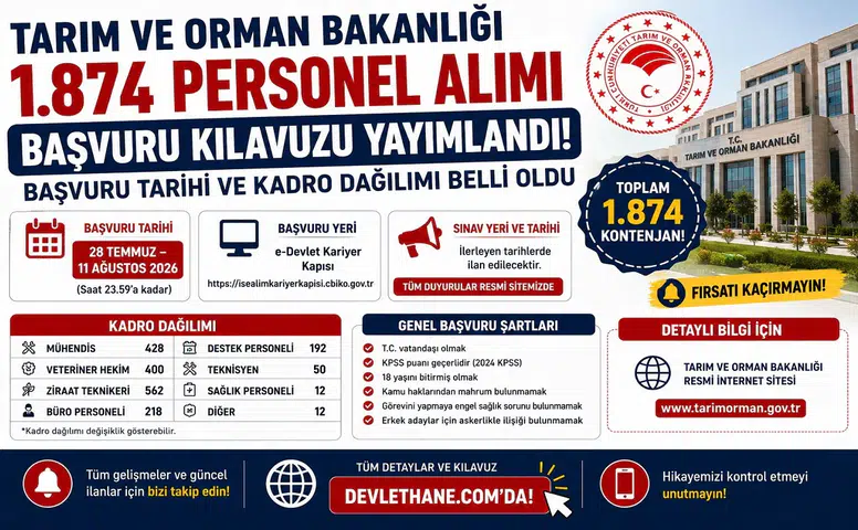 Tarım ve Orman Bakanlığı 1.874 Personel Alımı Başvuru Kılavuzu Yayımlandı! Başvuru Tarihi ve Kadro Dağılımı Belli Oldu