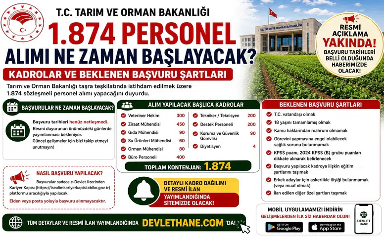 Tarım ve Orman Bakanlığı 1.874 Personel Alımı Ne Zaman Başlayacak? Kadrolar ve Beklenen Başvuru Şartları
