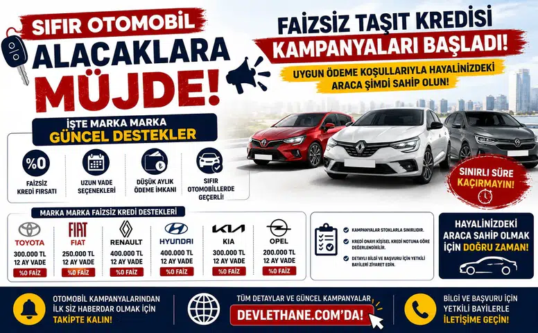Sıfır Otomobil Alacaklara Müjde! Faizsiz Taşıt Kredisi Kampanyaları Başladı: İşte Marka Marka Güncel Destekler