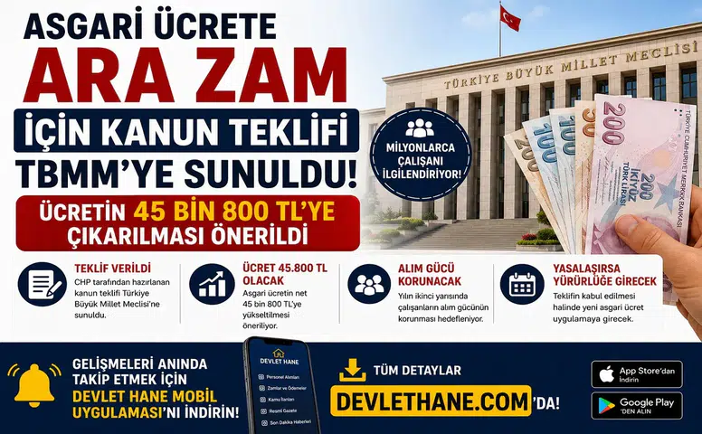 Asgari Ücrete Ara Zam İçin Kanun Teklifi TBMM'ye Sunuldu! Ücretin 45 Bin 800 TL'ye Çıkarılması Önerildi
