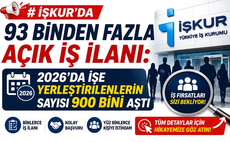 İŞKUR’da 93 Binden Fazla Açık İş İlanı: 2026’da İşe Yerleştirilenlerin Sayısı 900 Bini Aştı