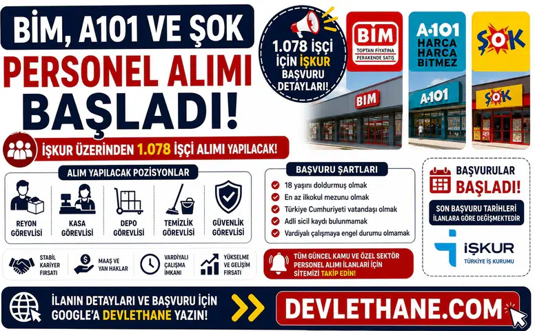 BİM, A101 ve ŞOK Personel Alımı Başladı: 1.078 İşçi İçin İŞKUR Başvuru Detayları