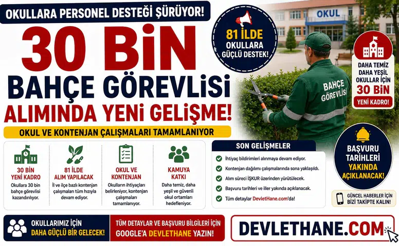 Okullara 30 Bin Bahçe Görevlisi Alımında Yeni Gelişme: Okul ve Kontenjan Çalışmaları Tamamlanıyor