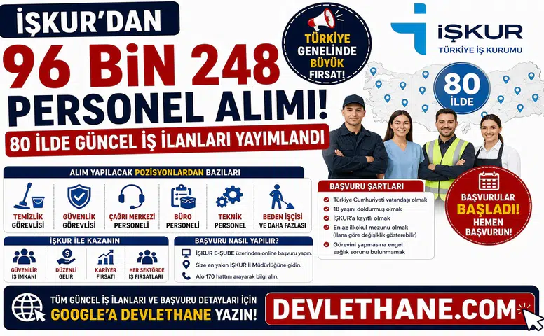 İŞKUR’dan 96 Bin 248 Personel Alımı: 80 İlde Güncel İş İlanları Yayımlandı