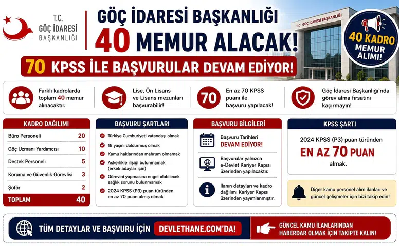 Göç İdaresi Başkanlığı 40 Memur Alacak: 70 KPSS ile Başvurular Devam Ediyor