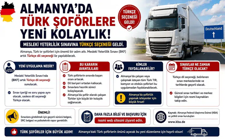Almanya’da Türk Şoförlere Yeni Kolaylık: Mesleki Yeterlilik Sınavına Türkçe Seçeneği Geldi