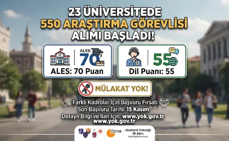 23 Üniversitede 550 Araştırma Görevlisi Alımı Başladı! ALES 70, Dil 55 ve Mülakat Yok