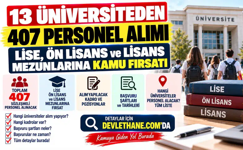 13 Üniversiteden 407 Personel Alımı: Lise, Ön Lisans ve Lisans Mezunlarına Kamu Fırsatı