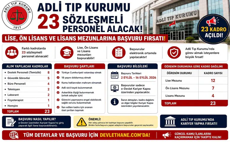 Adli Tıp Kurumu 23 Sözleşmeli Personel Alacak: Lise, Ön Lisans ve Lisans Mezunlarına Başvuru