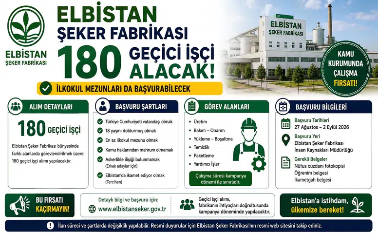 Elbistan Şeker Fabrikası 180 Geçici İşçi Alacak: İlkokul Mezunları da Başvurabilecek