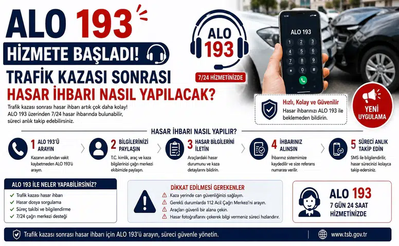 ALO 193 Hizmete Başladı: Trafik Kazası Sonrası Hasar İhbarı Nasıl Yapılacak?
