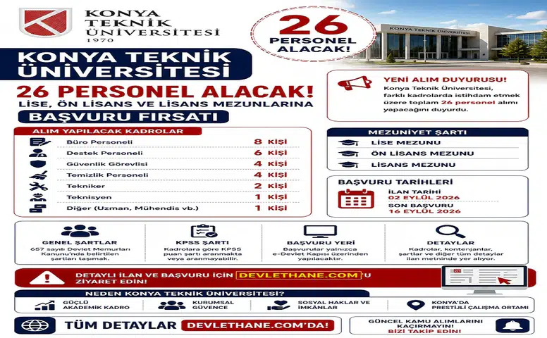 Konya Teknik Üniversitesi 26 Personel Alacak: Lise, Ön Lisans ve Lisans Mezunlarına Başvuru Fırsatı