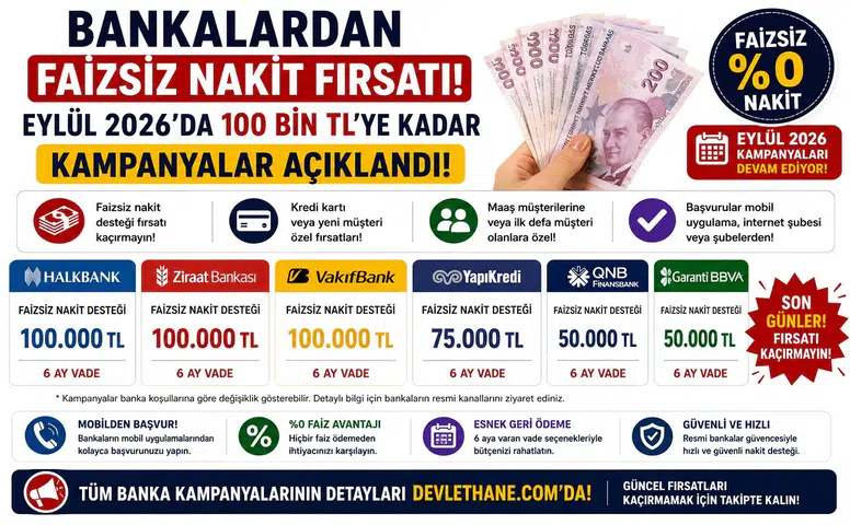 Bankalardan Faizsiz Nakit Fırsatı: Eylül 2026’da 100 Bin TL’ye Kadar Kampanyalar Açıklandı