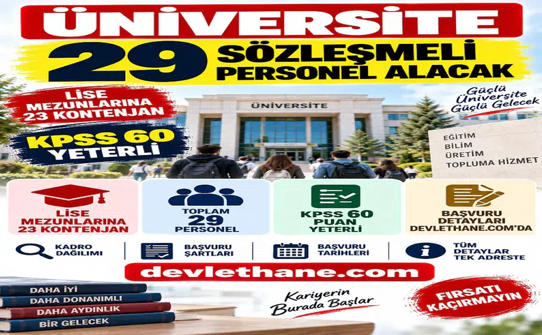 Üniversite 29 Sözleşmeli Personel Alacak: Lise Mezunlarına 23 Kontenjan, KPSS 60 Yeterli