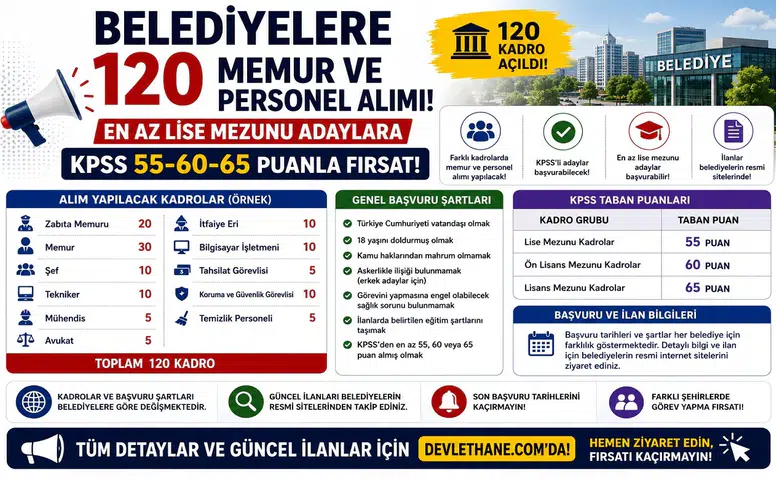 Belediyelere 120 Memur ve Personel Alımı: En Az Lise Mezunu Adaylara KPSS 55-60-65 Puanla Fırsat
