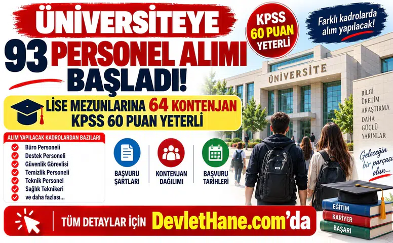 Üniversiteye 93 Personel Alımı Başladı! Lise Mezunlarına 64 Kontenjan, KPSS 60 Puan Yeterli
