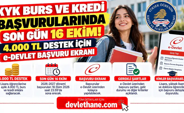 KYK Burs ve Kredi Başvurularında Son Gün 16 Ekim! 4.000 TL Destek İçin e-Devlet Başvuru Ekranı