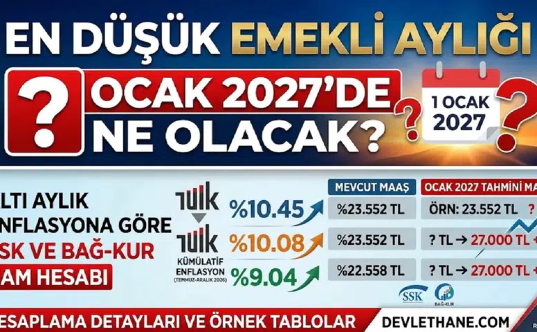 En düşük emekli aylığı Ocak 2027'de ne olacak? Altı aylık enflasyona göre SSK ve Bağ-Kur zam hesabı
