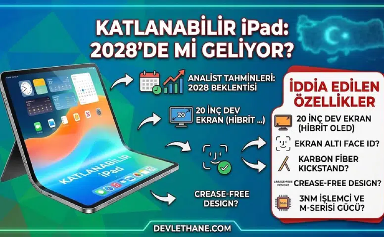 Katlanabilir iPad 2028'de mi geliyor? Analist tahminleri ve iddia edilen özellikler