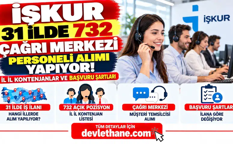 İŞKUR 31 İlde 732 Çağrı Merkezi Personeli Alımı Yapıyor! İl İl Kontenjanlar ve Başvuru Şartları