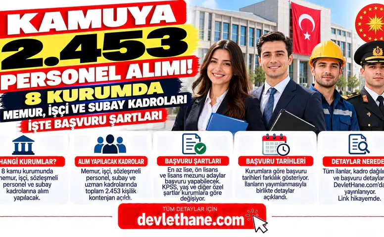 Kamuya 2.432 Personel Alımı! 8 Kurumda Memur, İşçi ve Subay Kadroları: İşte Başvuru Şartları