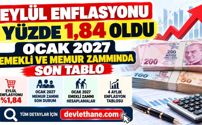 Eylül Enflasyonu Yüzde 1,84 Oldu: Ocak 2027 Emekli ve Memur Zammında Son Tablo