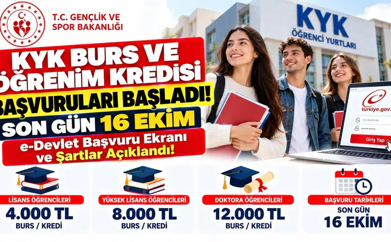 KYK Burs ve Öğrenim Kredisi Başvuruları Başladı! Son Gün 16 Ekim: e-Devlet Başvuru Ekranı ve Şartlar