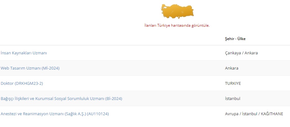 Kızılay Kariyer personel alımı