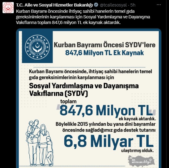 ödemeler hesaplara yatmaya başladı